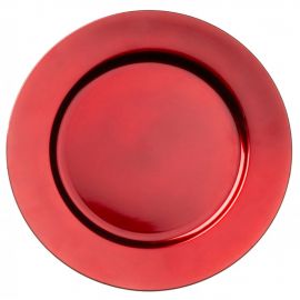 Dekorační talíř - červený